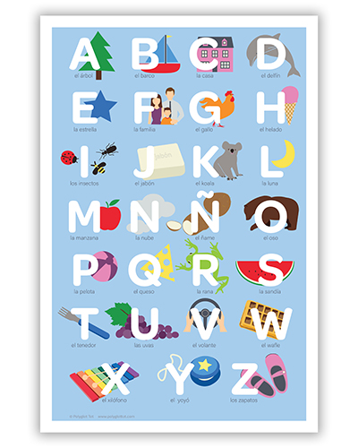 Spanish Alphabet Poster for Children